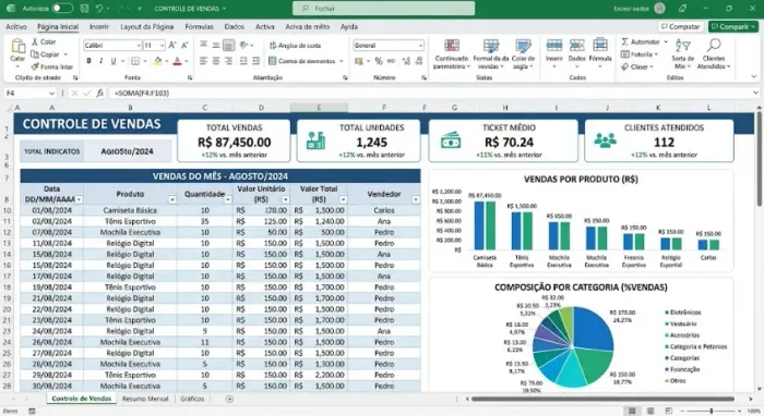 Planilhas Excel e Automação ? Controle seu Negócio ? A partir de R$ 150
