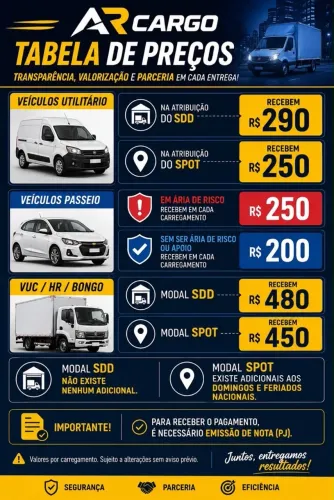 VAGA ENTREGADOR MERCADO LIVRE 