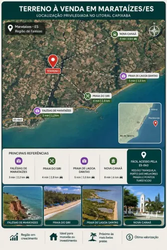 MARATAÍZES 2 LOTES À VENDA PRAIA DAS FALÉSIAS