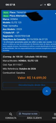 Honda Elite 125 2025