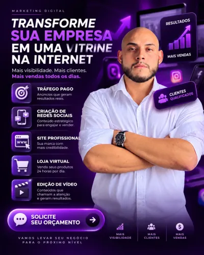 Gestão de Tráfego Pago - Criação de Sites e gestão de Redes Sociais