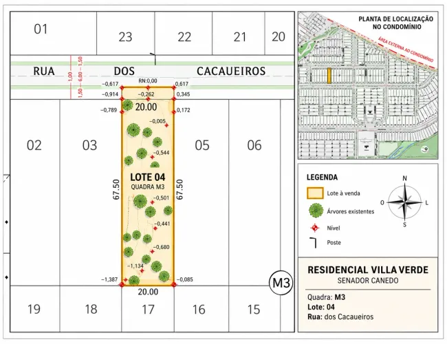 Condomínio Villa Verde Residencial