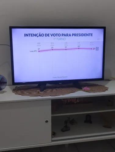 TV AOC