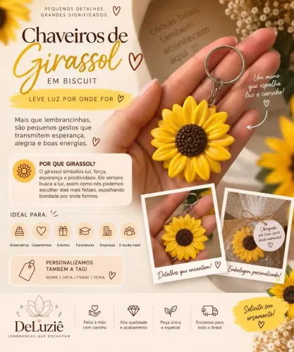 Chaveiros floral em biscuit | personalizável