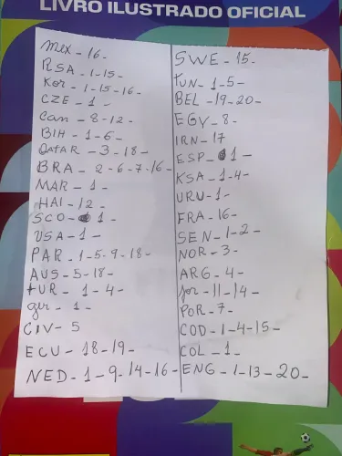 Figurinha da copa
