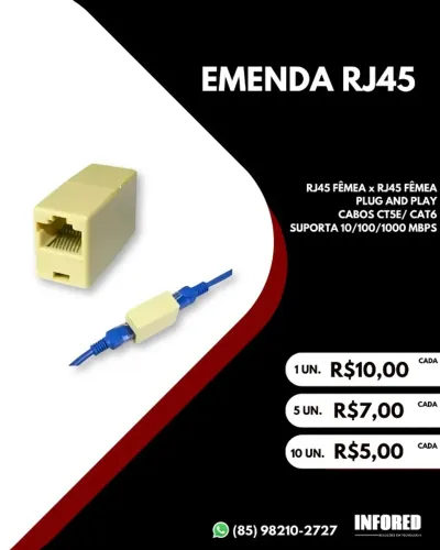 Emenda RJ45