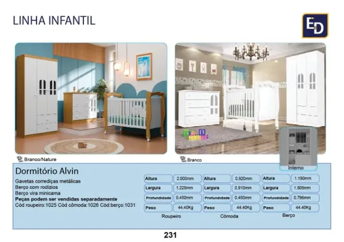 Dormitório Quarto de Bebê Infantil Alvim Completo