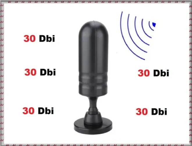 Antena digital 30 Dbi - Alta potência e Fm