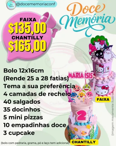 ? Kit Festa Completo a partir de R$ 125 em Manaus