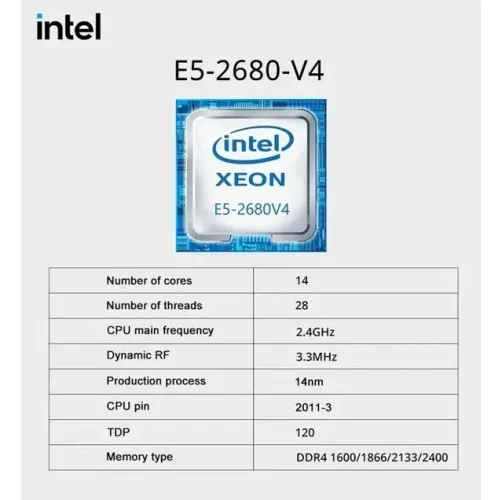 Xeon 2680V4 12/24
