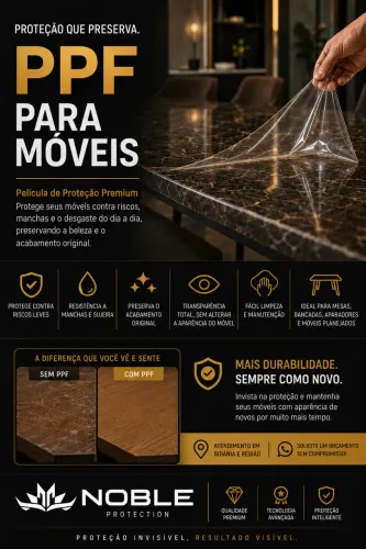 PROTEÇÃO PARA IMÓVEIS 