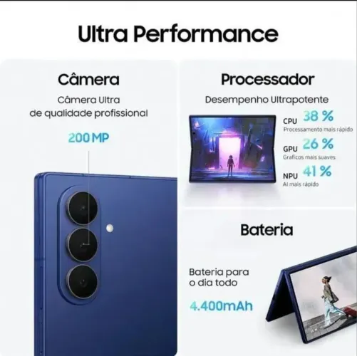 Samsung Galaxy Z Fold 7 1TB - Impecável, Pouco Uso!