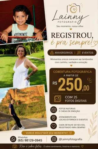Cobertura fotográfica 