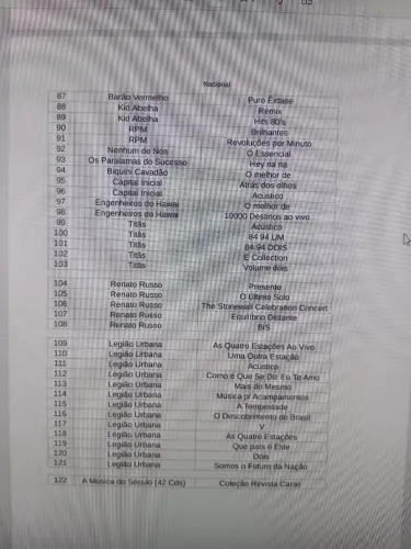 Coleção de CDs (R$ 15,00 cada CD - mínimo 10 Cds)