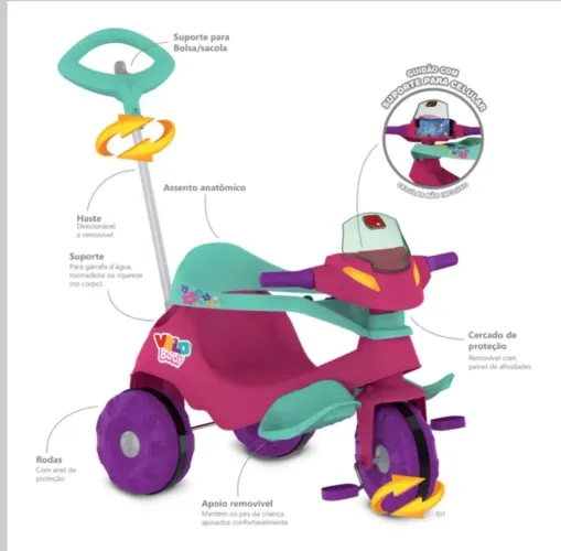 TRICICLO INFANTIL BANDEIRANTE VELOBABY PASSEIO E PEDAL ROSA