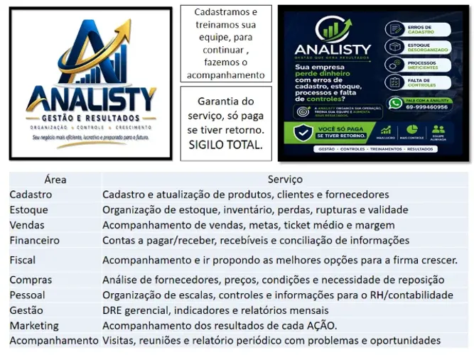 Organização e treinamentos