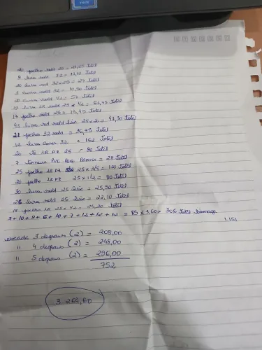 Desfazendo loja material de construção, passando materiais