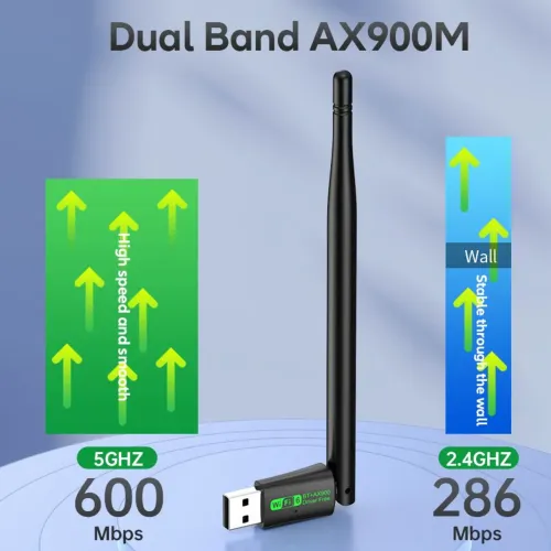 Adaptador wifi dual band bluetooth na promoção últimas unidades 