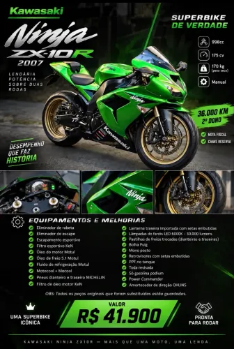 Zx10r