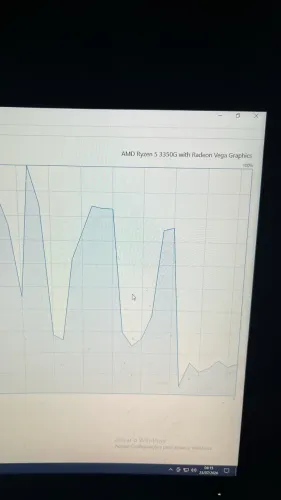 AMD Ryzen 5 3350G with Radeon Vega Graphics
