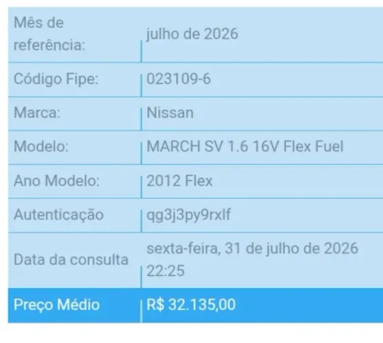 Nissan March SV 1.6 16V Flex Fuel 2012