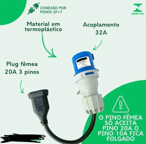 Adaptador 20a Para 32a Industrial Carregador Portátil 3.5kw