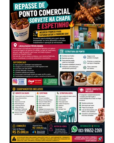 REPASSE DE PONTO COMERCIAL