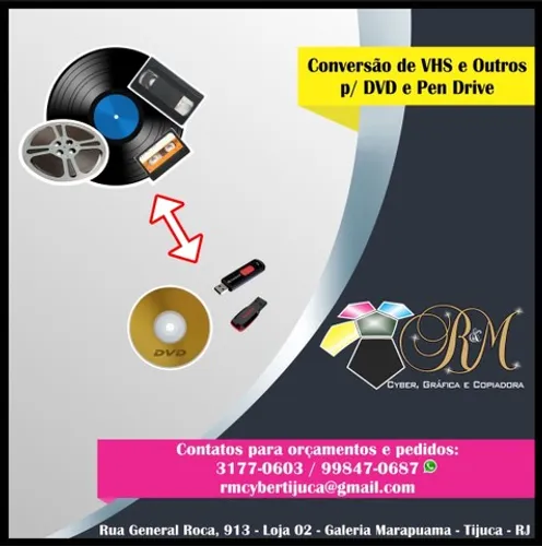 Conversão de fitas VHs, VHSc, Hi8, Mini-DV