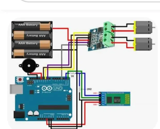 Projeto/Manutenção/Instalação Equipamentos/Eletrônica/Elétrica 