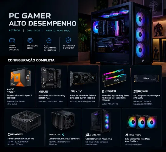 PC GAMER HIGH END