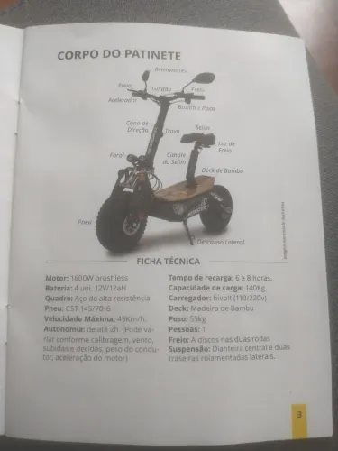 Patinete elétrico 