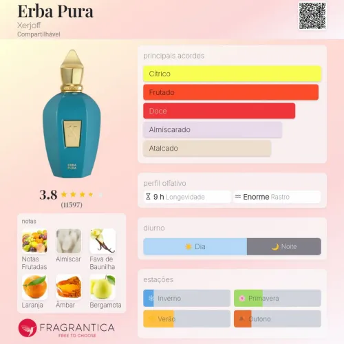 Perfume Xerjoff Erba Pura Original 