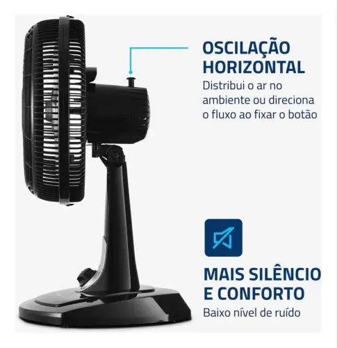 Ventilador de Mesa Turbo, Mondial