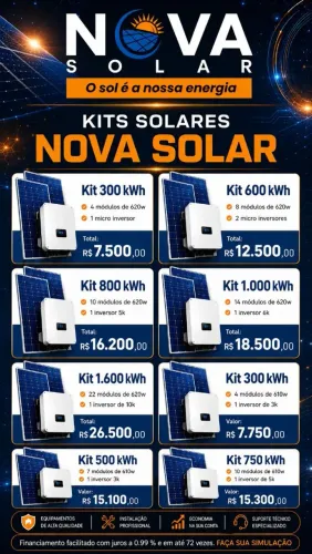 Energia solar - integração 