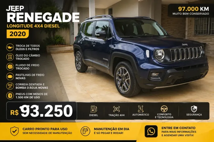 Jeep Renegade Longitude 2.0 4X4 TB Diesel AUT 2020