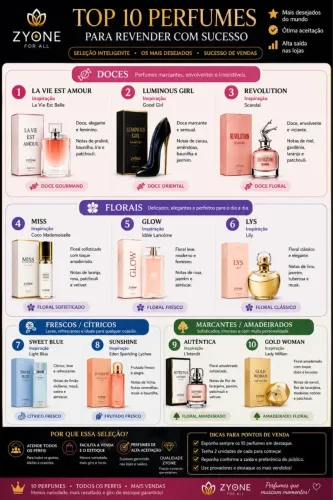 ? PERFUMES IMPORTADOS - 28ml | ZYONE