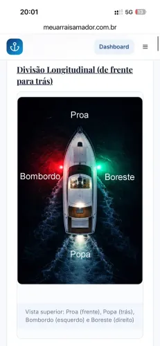 Preparação para a prova de Arrais-Amador