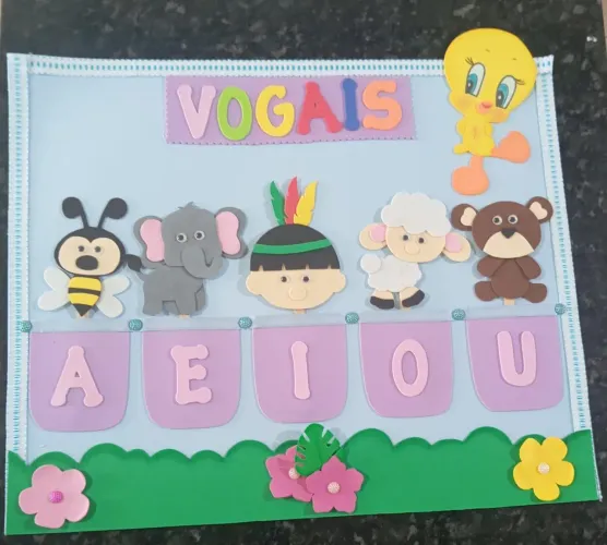 Painéis de sala de aula