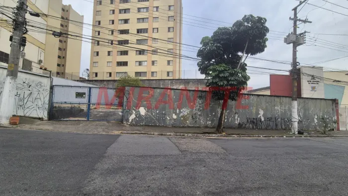 Terreno em Vila Nova Mazzei
