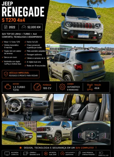 Jeep Renegade S T270 1.3 TB 4X4 Flex Aut. 2022
