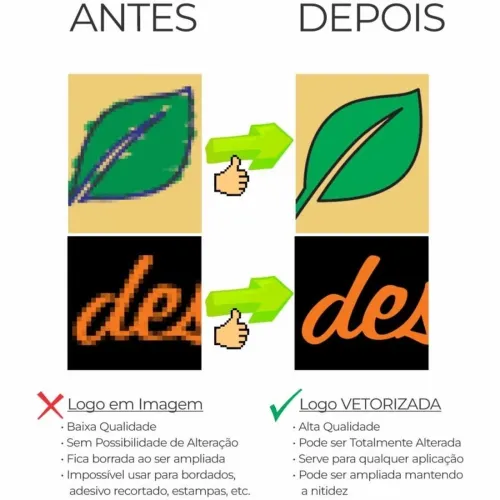 Redesenho de logotipo 