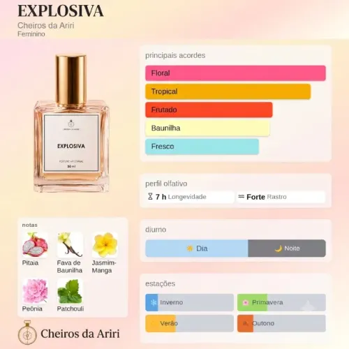 Perfume Artesanal Feminino Explosiva 50 mls