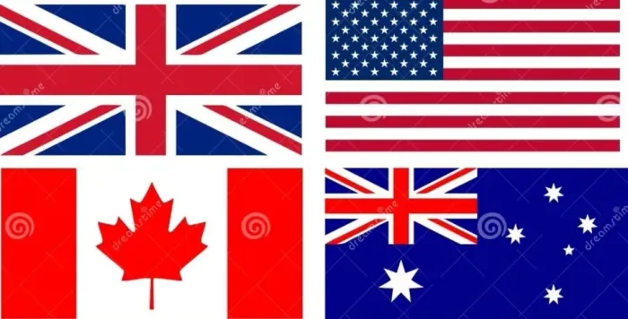 Aulas de Inglês Online Via Whatsapp. Do Básico ao Avançado.