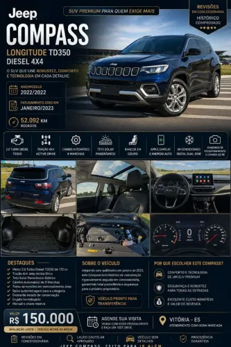 Jeep Compass Long. TD 350 2.0 4X4 Diesel AUT 2022