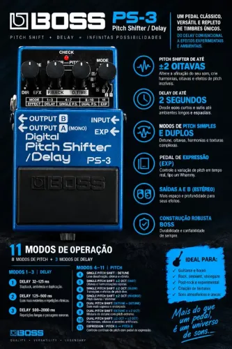 Boss PS3 Pitch Shifter Delay RARO