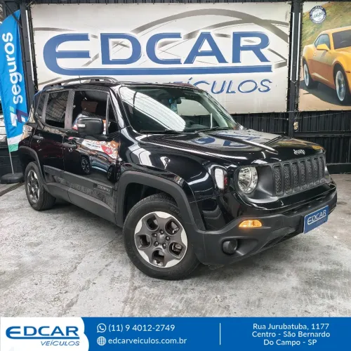 Jeep Renegade 2021