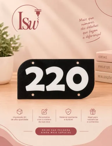 Placas Personalizáveis