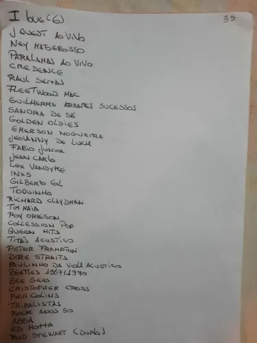 115 Cd(s) originais