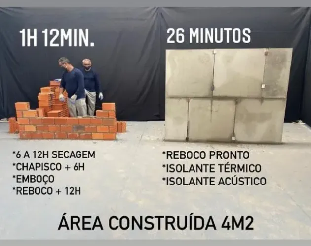 Pare de comprar bloco caro. FABRIQUE o seu e LUCRE em cada parede! Forma + EBook completo 