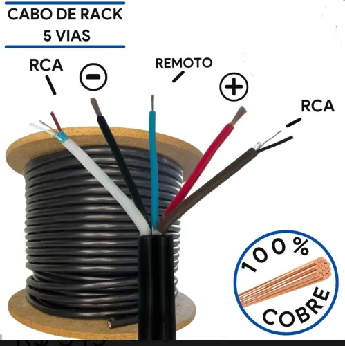 Cabo para rack 5 vias 